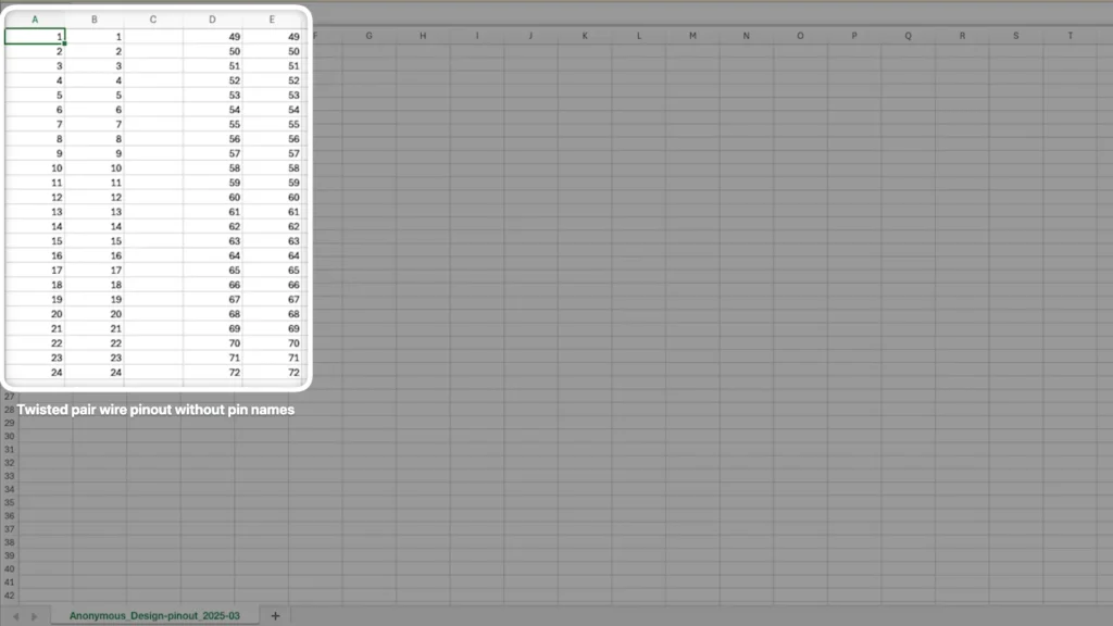 A twisted pair CSV with pin connections defined but no names assigned