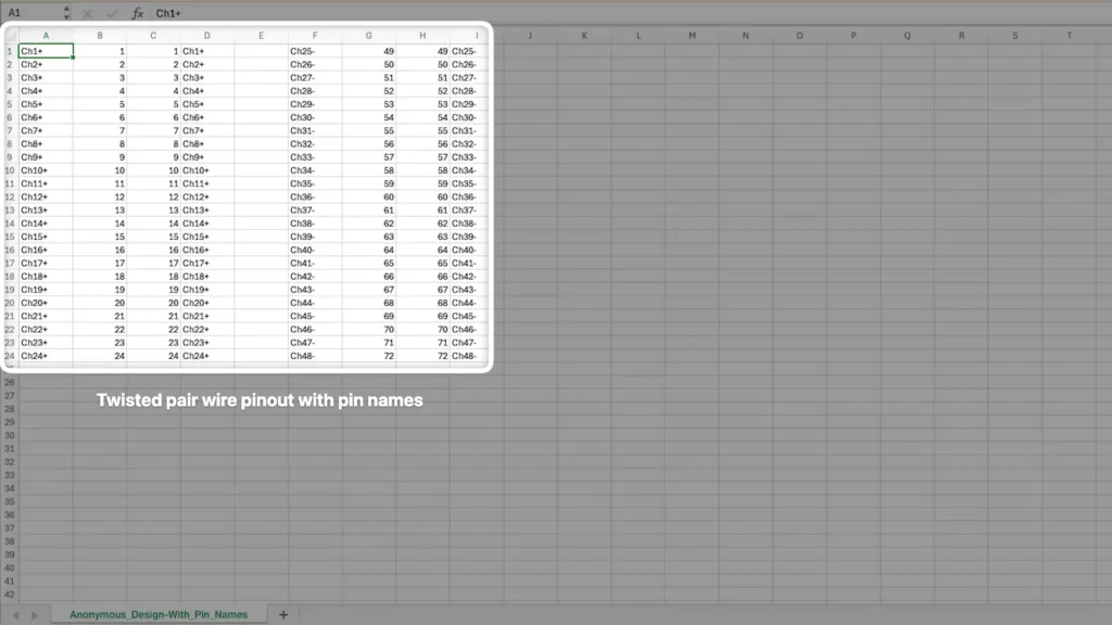 A twisted pair CSV with pin names included for both Wire A and Wire B